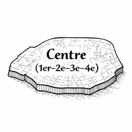 meilleur-cafe-paris-centre-historique-75001-75004
